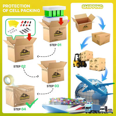 OEM 10000 دورة 3.2 فولت 280Ah Prismatic Solar Lithium Ion Battery Cell لتخزين الطاقة