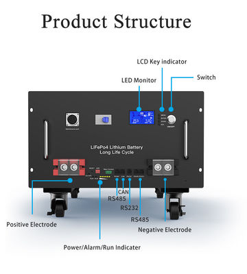 280Ah 51.2V بطارية الليثيوم الشمسية LiFePO4 لنظام الطاقة الشمسية المنزلي 15kwh OEM