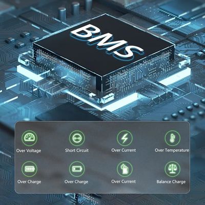 280Ah 51.2V بطارية الليثيوم الشمسية LiFePO4 لنظام الطاقة الشمسية المنزلي 15kwh OEM