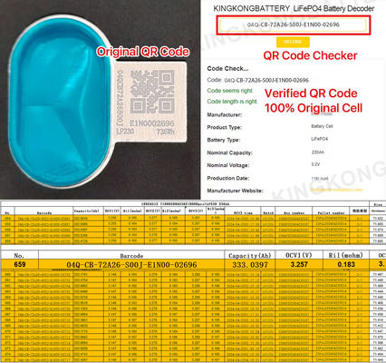 عمر دورة طويلة نظام تخزين الطاقة الشمسية بطارية الليثيوم البريزماتية 3.2V 280Ah Lifepo4 Cell