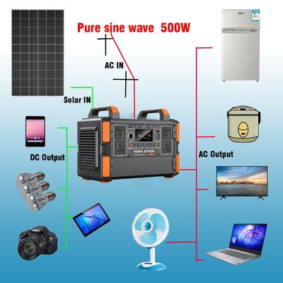 بطاريات الليثيوم 500W / 1KW مولد نظام الطاقة الشمسية المحمول للتلفزيون المنزلي والأضواء