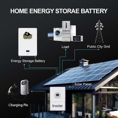 محطة الطاقة الشمسية المحمولة القابلة للتخصيص 700W مع بطارية ليثيوم أيون و 520WH الخروج