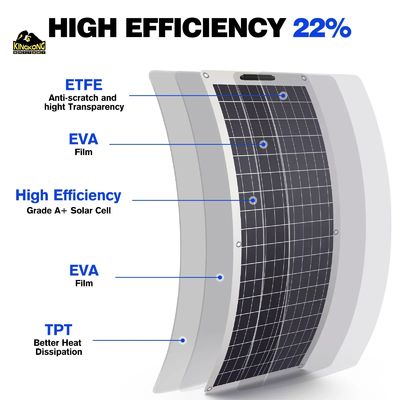 لوحات الطاقة الشمسية المرنة من نوع OEM 200W أبعاد اللوحة 1590x710x2mm 100W 210W 310W 410W 525W