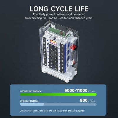 بطارية Lifepo4 الشمسية بطارية ليثيوم أيون 48V بطارية ليثيوم أيون 48V 100Ah 200Ah 280Ah 300Ah 312Ah تخزين الطاقة المنزلية بطارية الجدار