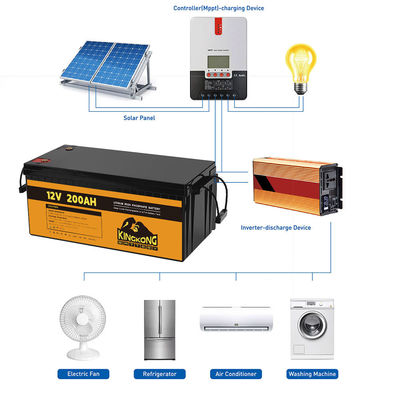 6Fm7 Lifepo4 12V 24V فولت 7 9 12 17 18Ah 20Hr Ups مولد إنذار ليثيوم أيون Agm بديل البطارية قابلة لإعادة الشحن السعر بالقرب مني