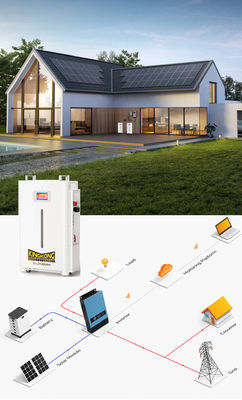 بطارية 5Kw Lifepo4 الليثيوم 51.2V 100Ah 200Ah 280 400 300Ah بطارية الليثيوم Lifepo4 48V للوحة الشمسية