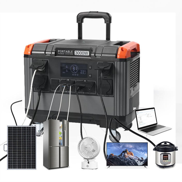 مولد الطاقة الشمسية المحمولة مع 200W الخروج فولتاج الخروج ماكس 250W KKH - مركبة مثبتة