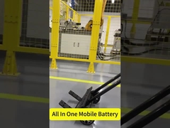 بطارية الليثيوم