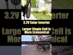 يمكن لنظام توليد الطاقة الشمسية توفير طاقة ثابتة حتى خلال انقطاع الكهرباء